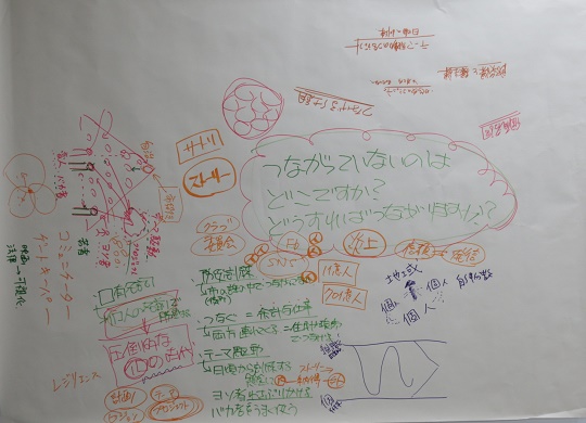 人結びの場