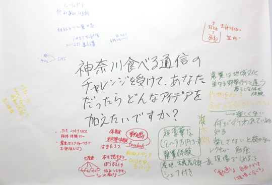 人結びの場