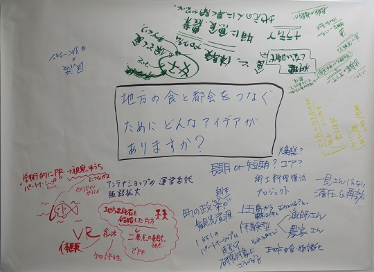 人結びの場