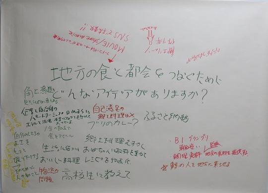 人結びの場