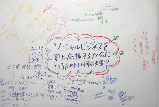 人結びの場