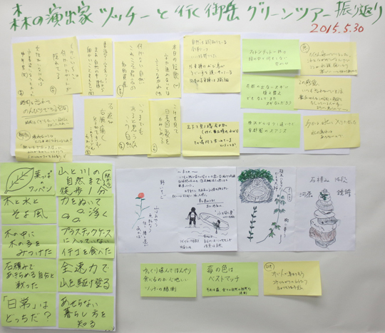 人結びの場